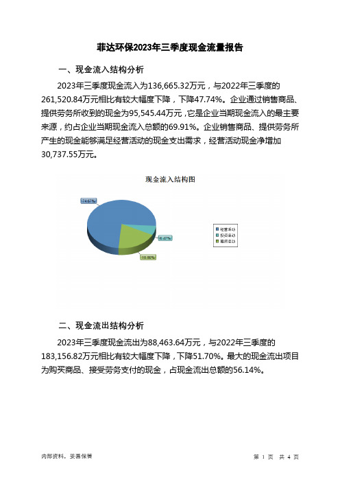 600526菲达环保2023年三季度现金流量报告