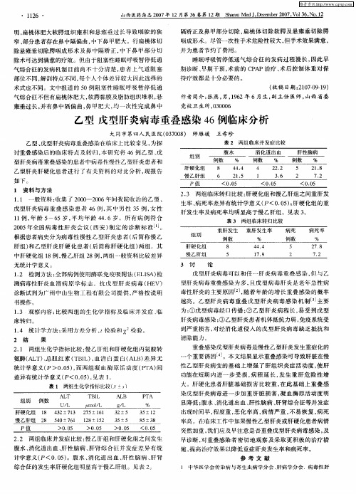 乙型戊型肝炎病毒重叠感染46例临床分析