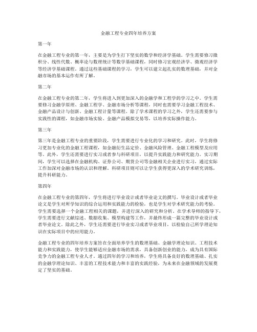 金融工程专业四年培养方案