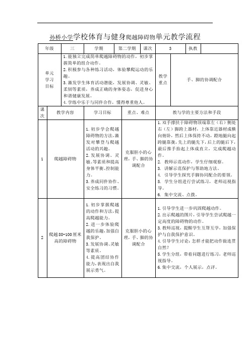 孙桥小学三年级《爬越一定高度的障碍物》单元教学流程