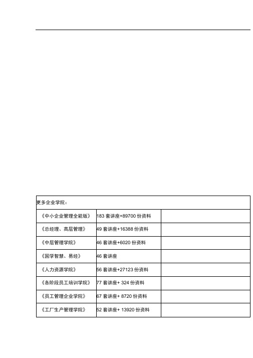 财务管理考试试卷