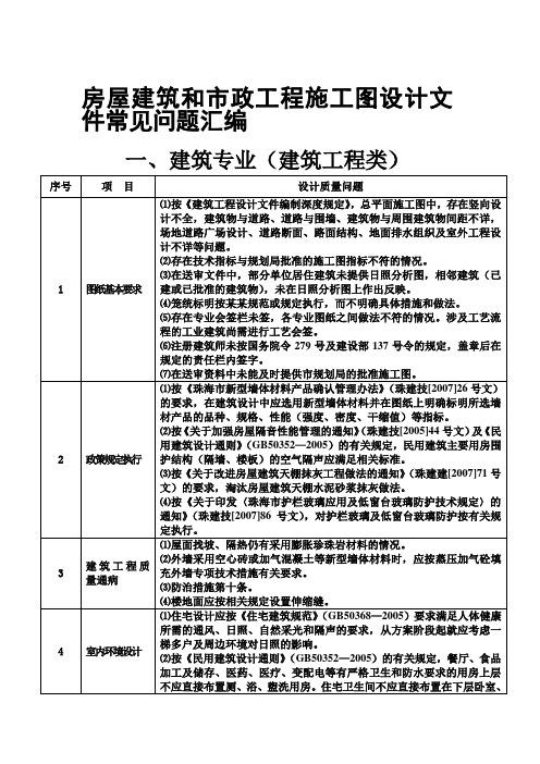 施工图设计文件常见问题汇编