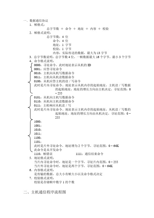 单片机多机通信(课程设计)[1]