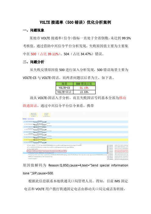 VOLTE接通率(500错误)优化分析案例