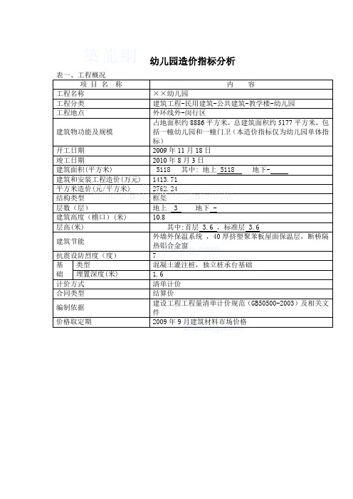 [上海]幼儿园建筑安装工程造价指标分析