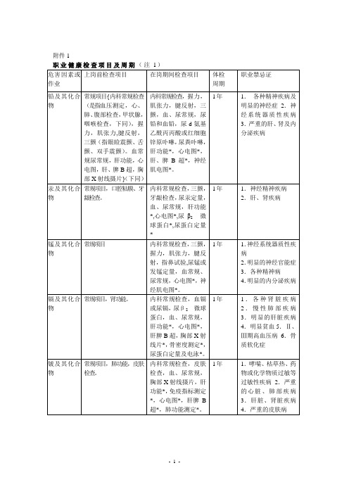 职业病检查周期及检查项目