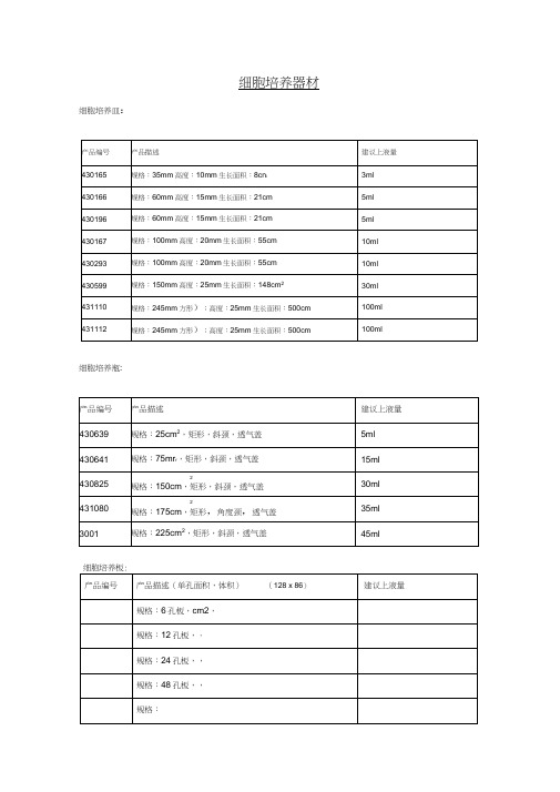 培养瓶、培养皿规格及面积