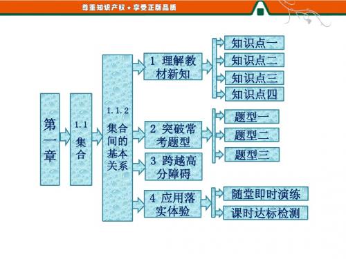 第一章   1.1   1.1.2   集合间的基本关系