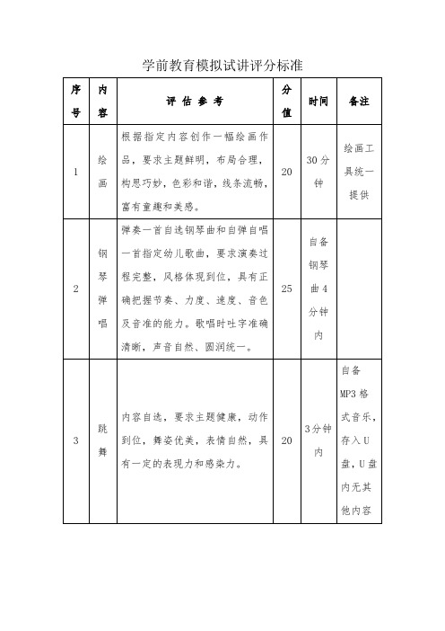 学前教育模拟试讲评分标准