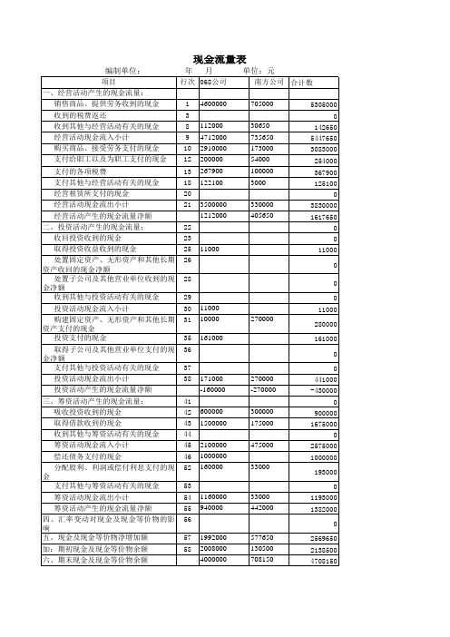 中南林业科技大学高级财务会计实训--068集团合并报表答案