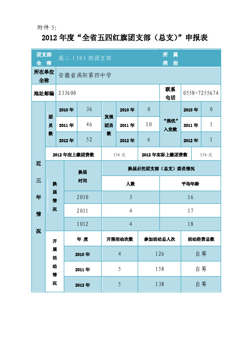 涡阳第四中学优秀团支部申报材料