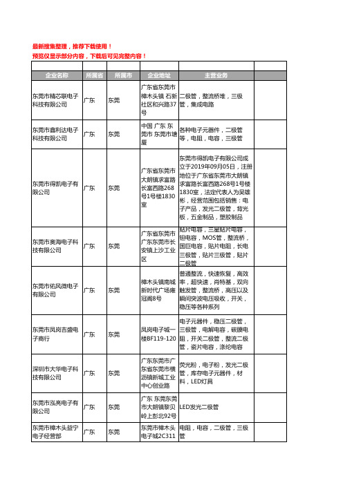 新版广东省东莞二极管工商企业公司商家名录名单联系方式大全1726家