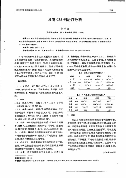 耳鸣935例治疗分析