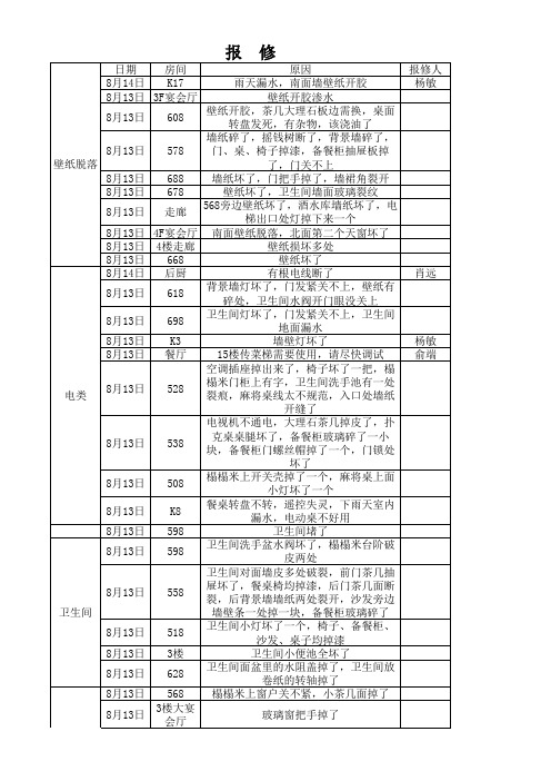 报修单