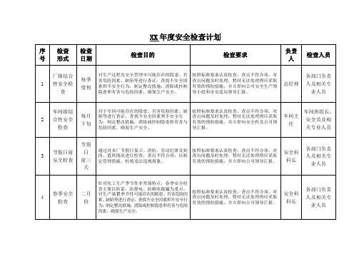 公司级年度安全检查计划