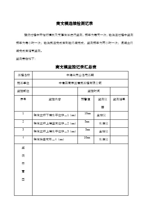 高支模连续检测记录