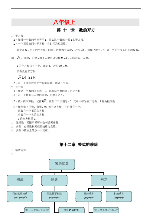 2020华东师大版初中数学8年级全册全部知识点汇总