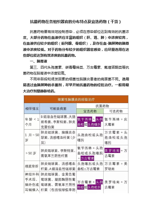 抗菌药物在各组织器官的分布特点及宜选药物（干货）