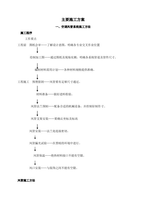 通风空调施工方案