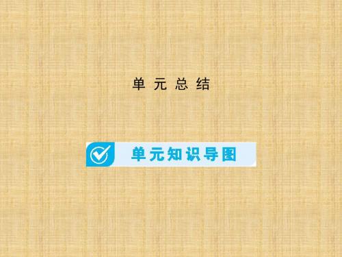 【考案】高考政治一轮总复习 第一单元 生活智慧与时代精神单元总结名师课件 新人教版必修4