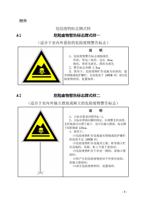 GB15562.2-1995环境保护图形标志-固体废物贮存(处置)场_202003062249011