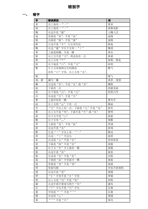 小学三年级上语文错别字一览