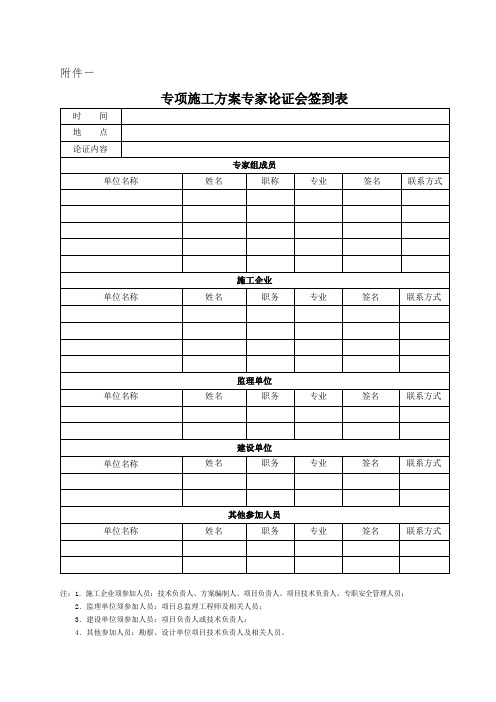 专项施工方案专家论证会签到表最新完整版