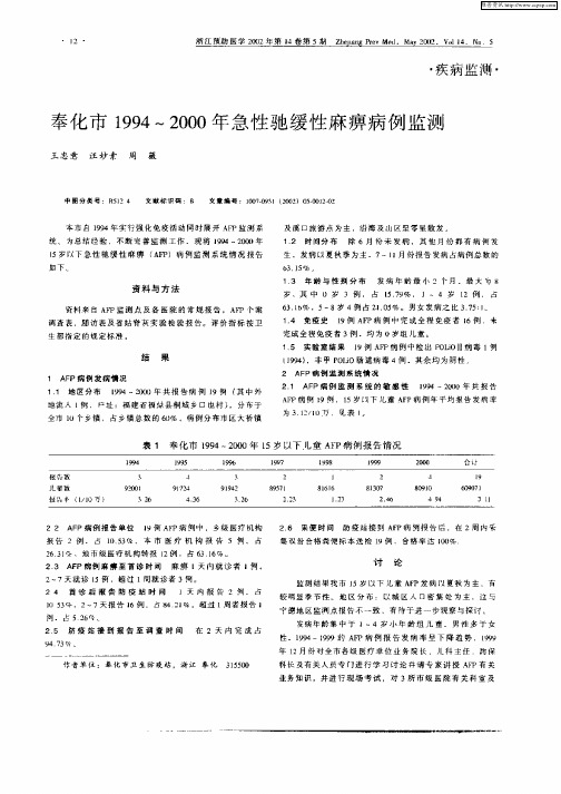 奉化市1994～2000年急性驰缓性麻痹病例监测