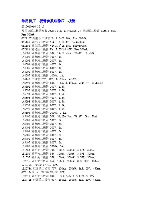 常用的稳压管参数
