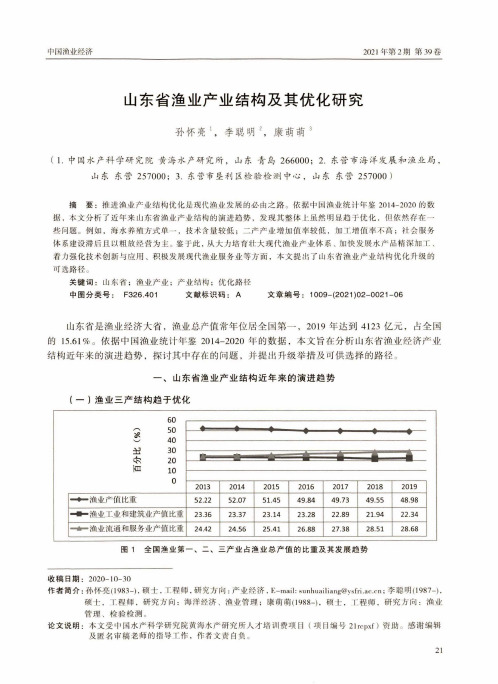 山东省渔业产业结构及其优化研究