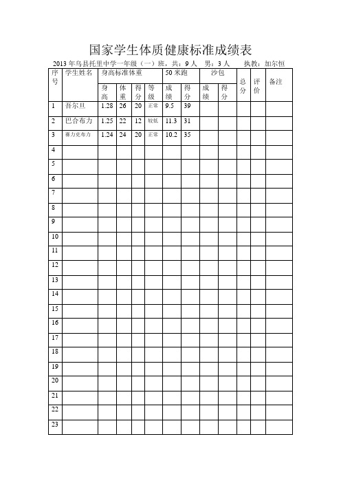 国家学生体质健康标准成绩表