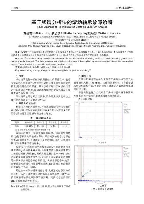 基于频谱分析法的滚动轴承故障诊断