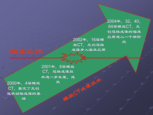 CT心脏冠脉检查技术及技巧培训课件