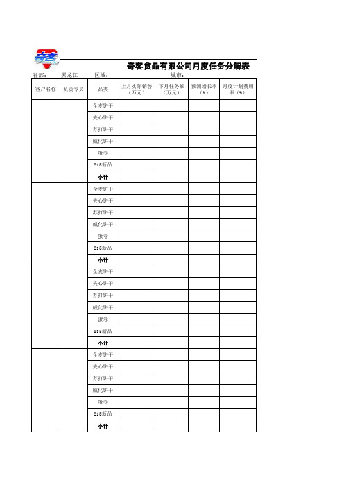 食品公司月度任务分解表