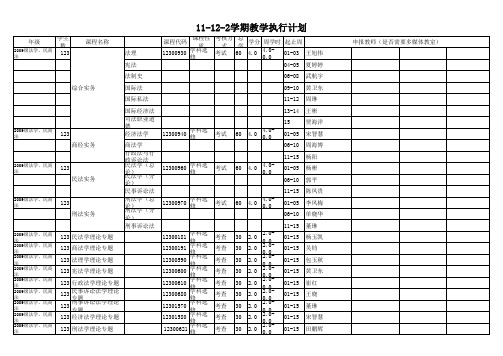 2009法学