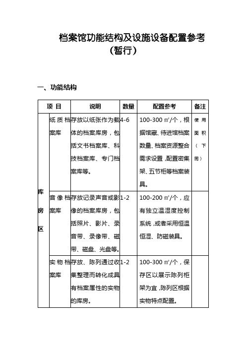 档案馆功能结构及设施设备配置参考