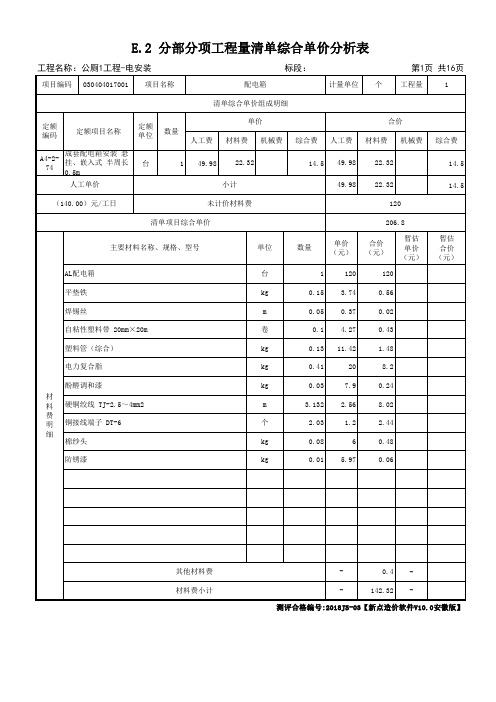 12 E.2 分部分项工程量清单综合单价分析表(纵)