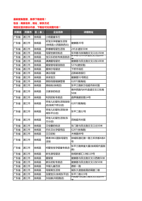 新版广东省湛江市徐闻县母婴店企业公司商家户名录单联系方式地址大全47家