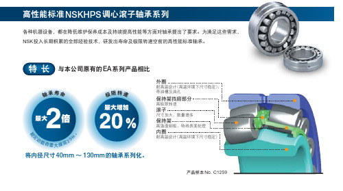 nsk高性能HPS调心滚子轴承