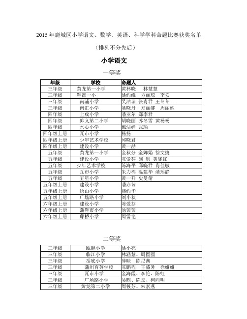 鹿城区小学语文数学英语科学学科命题比赛获奖