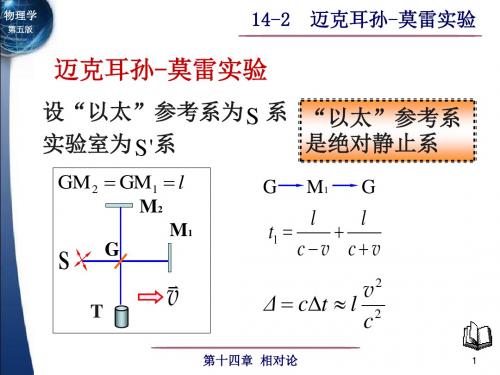 14-2  迈克耳孙-莫雷实验