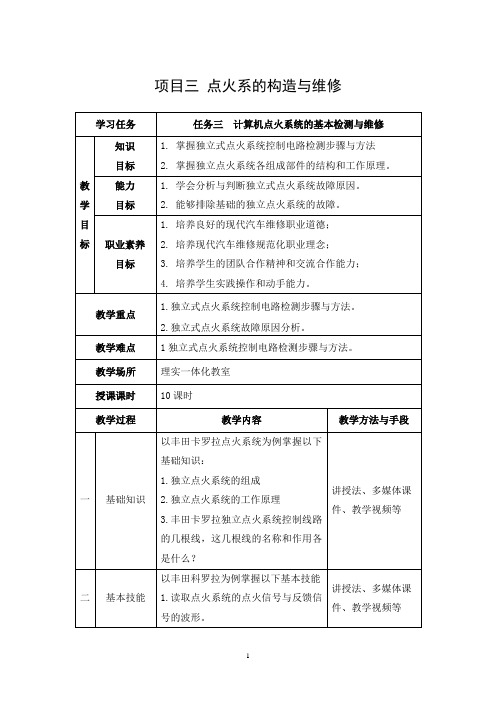 计算机控制点火系统-独立点火系-教案