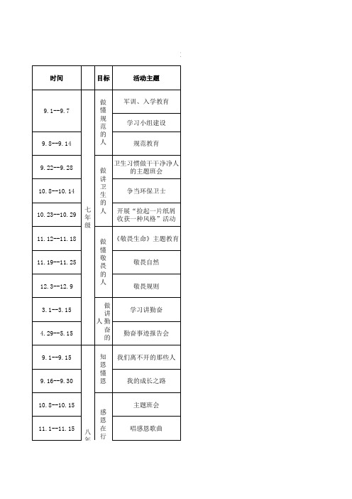 德育主题教育活动安排表