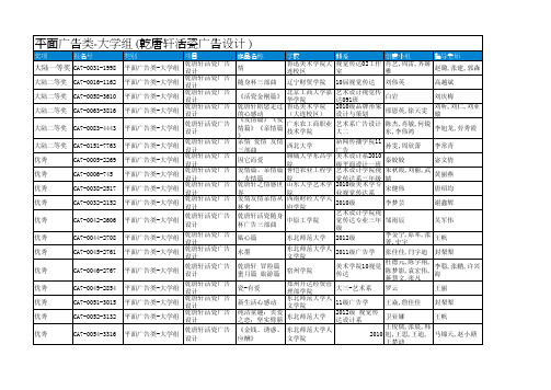 平面广告类-大学组 (乾唐轩活瓷广告设计 )
