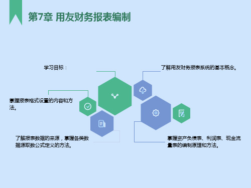 用友财务报表编制