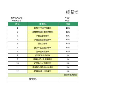 质量经理绩效考核表