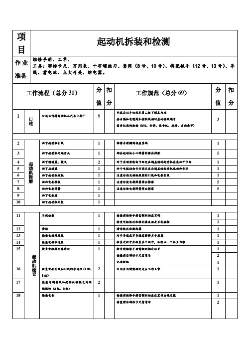 起动机拆装与检测工单