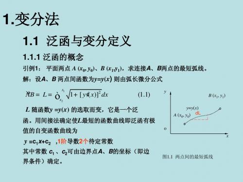 变分法1章