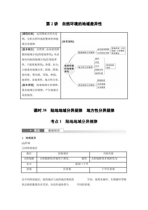 2024年高考地理一轮复习第一部分 第六章 第2讲 课时38 陆地地域分异规律 地方性分异规律