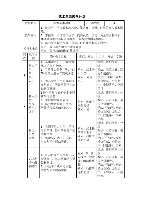 武术单元教学计划